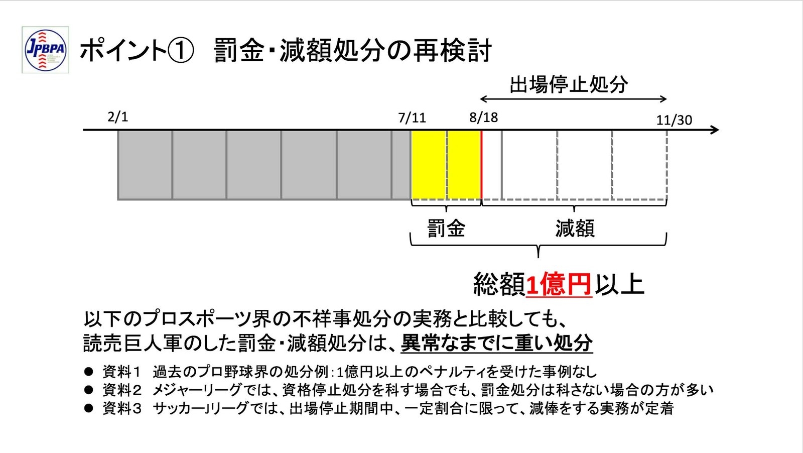 y싅zu1~ُ͈Ȃ܂łɏdv v싅IAlERȑɖҔ	->摜>4 