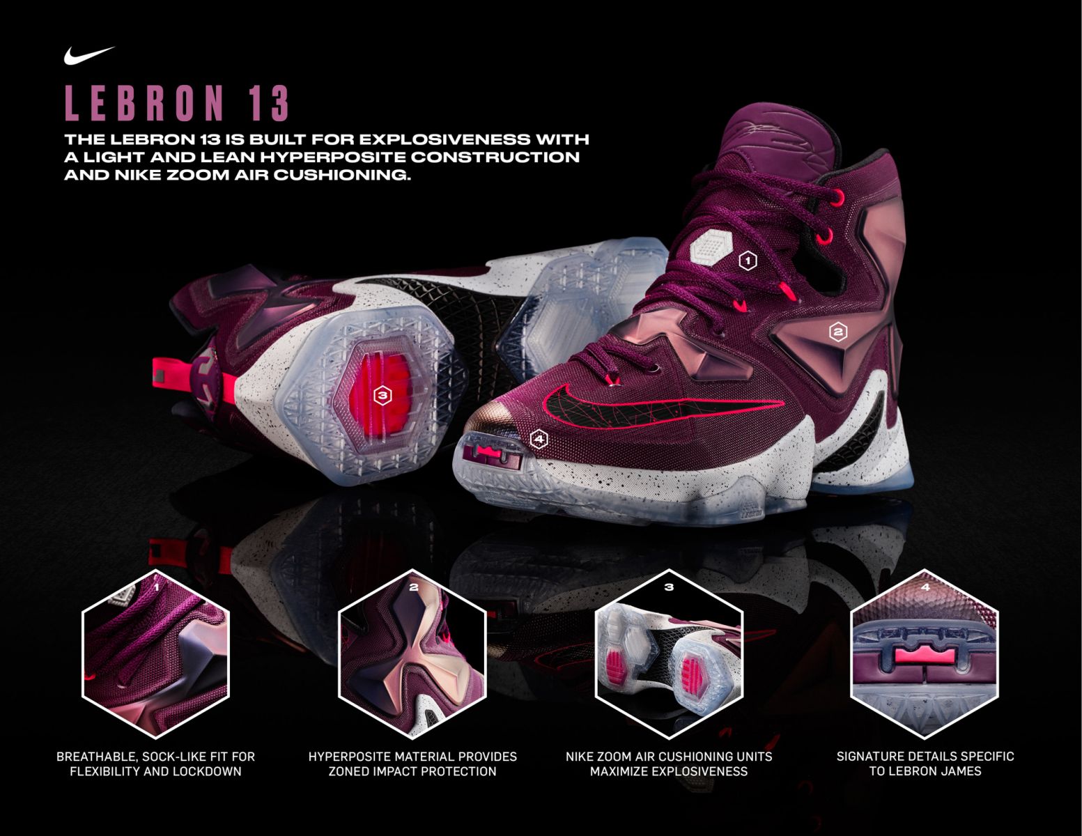 Nike LeBron 13 Written in the Stars Tech Sheet