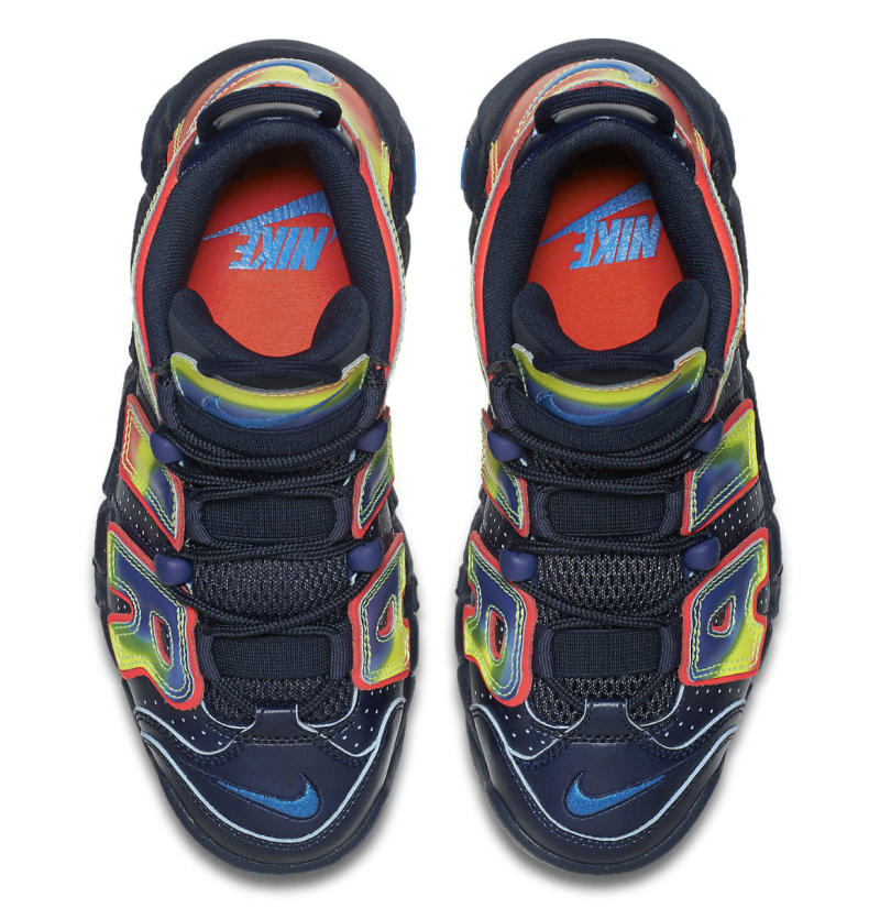 Heat Map Air More Uptempo (5)