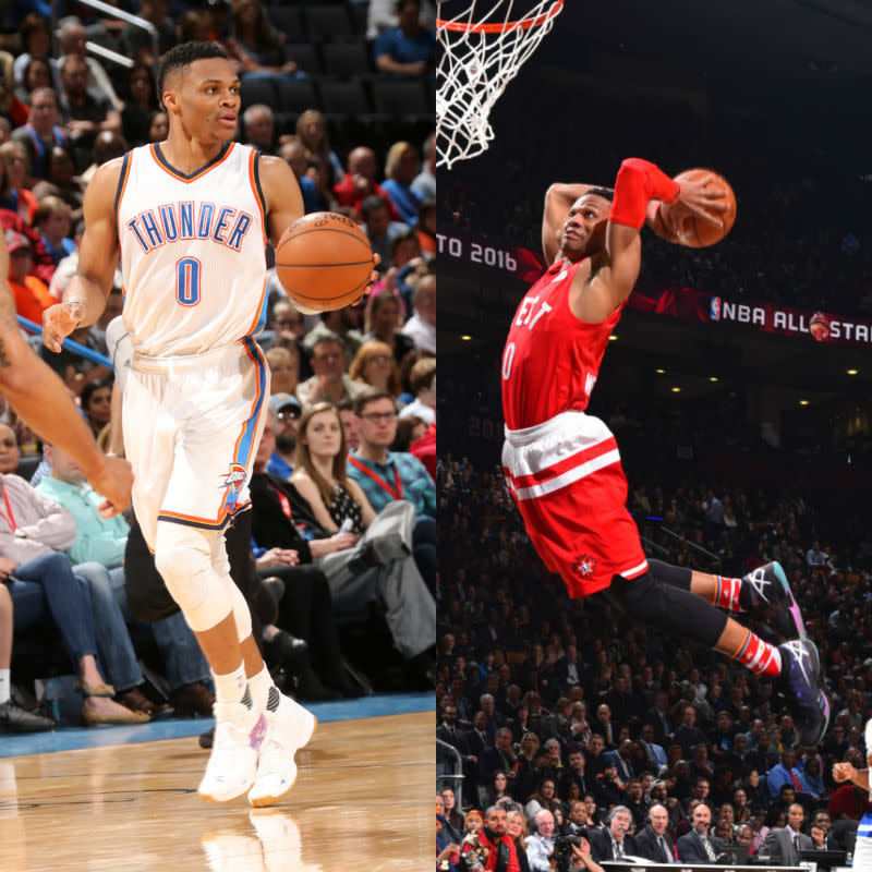 #SoleWatch NBA Power Ranking for February 21: Russell Westbrook