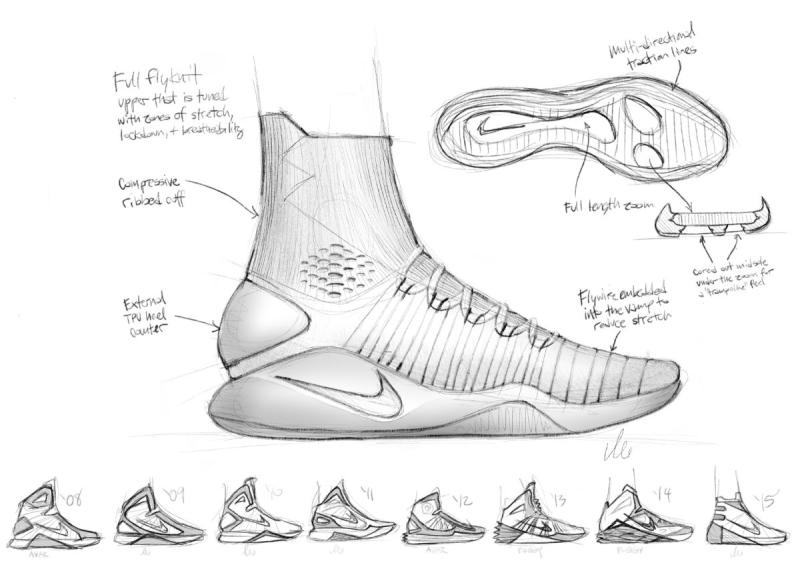 Nike Hyperdunk 2016 Sketch