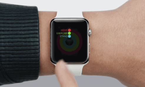 Two Dimensional Navigation Apple Watch Guide Tour