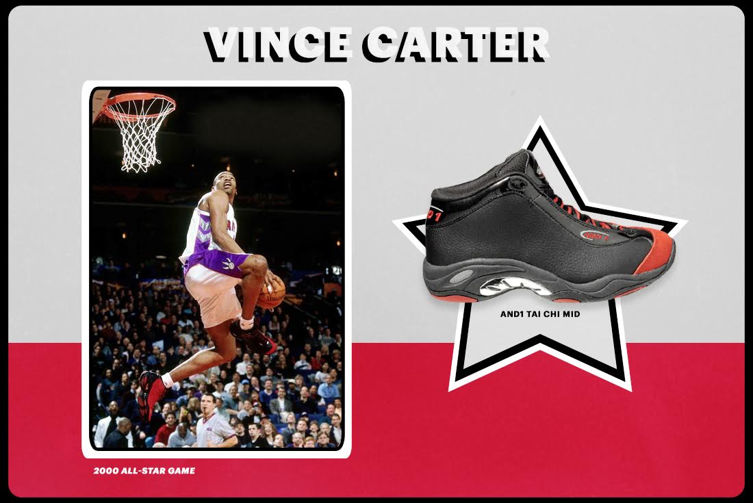 Top 15 NBA All-Star Weekend Sneakers (Part 1: 1980-1999)