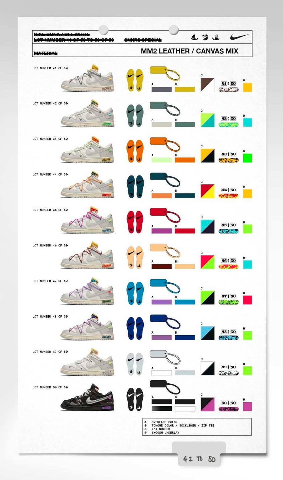 Orkan Klimaanlæg stærk How to Buy the Off-White x Nike Dunk on SNKRS | Complex