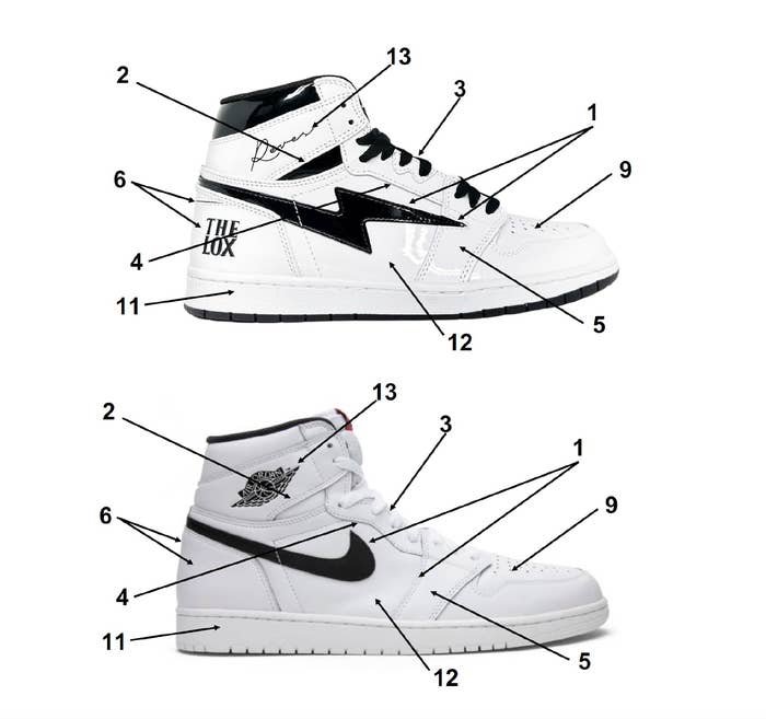 Kool Kiy Air Jordan 1 Comparison