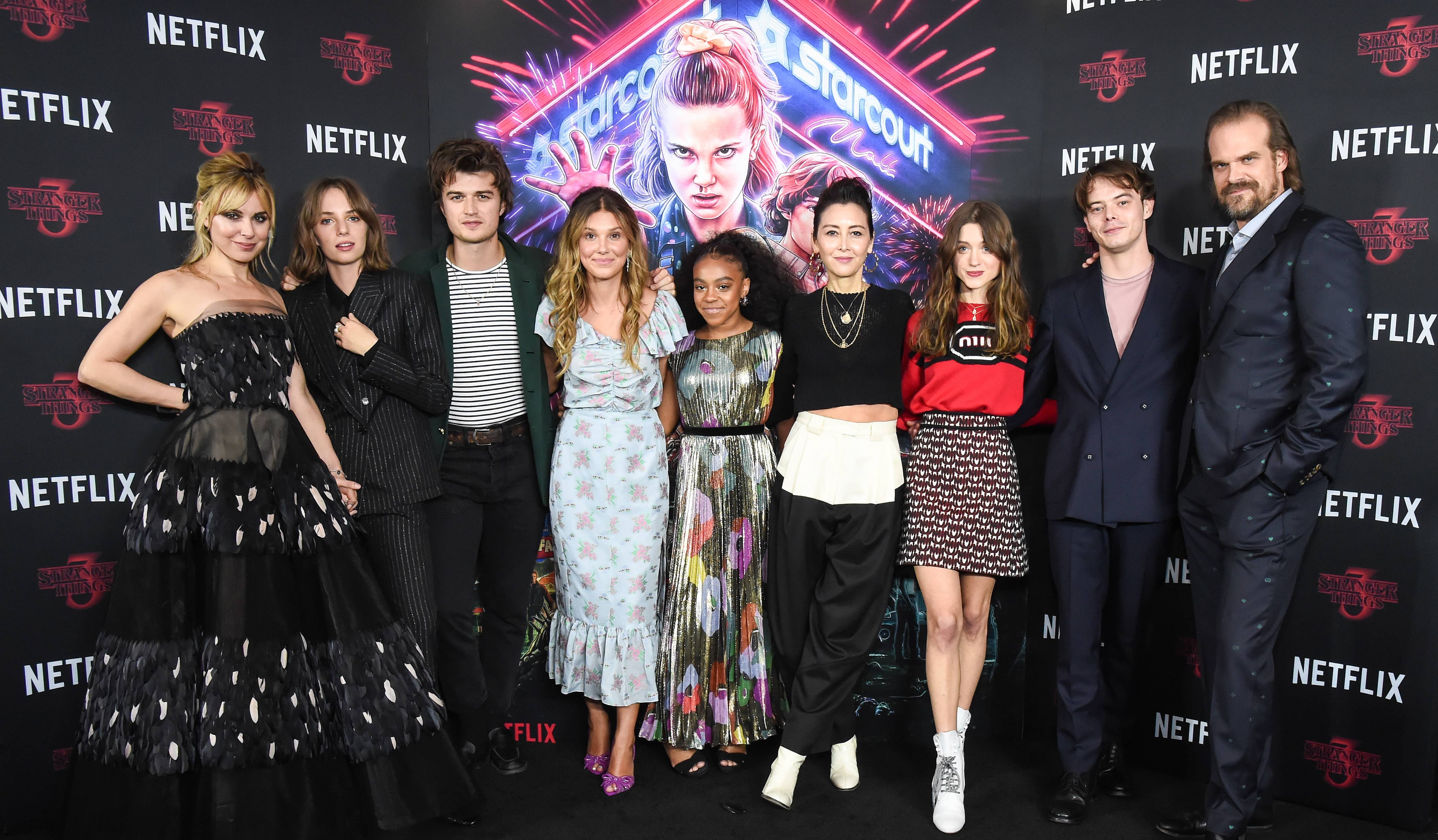 Study: Rising adult content in Stranger Things