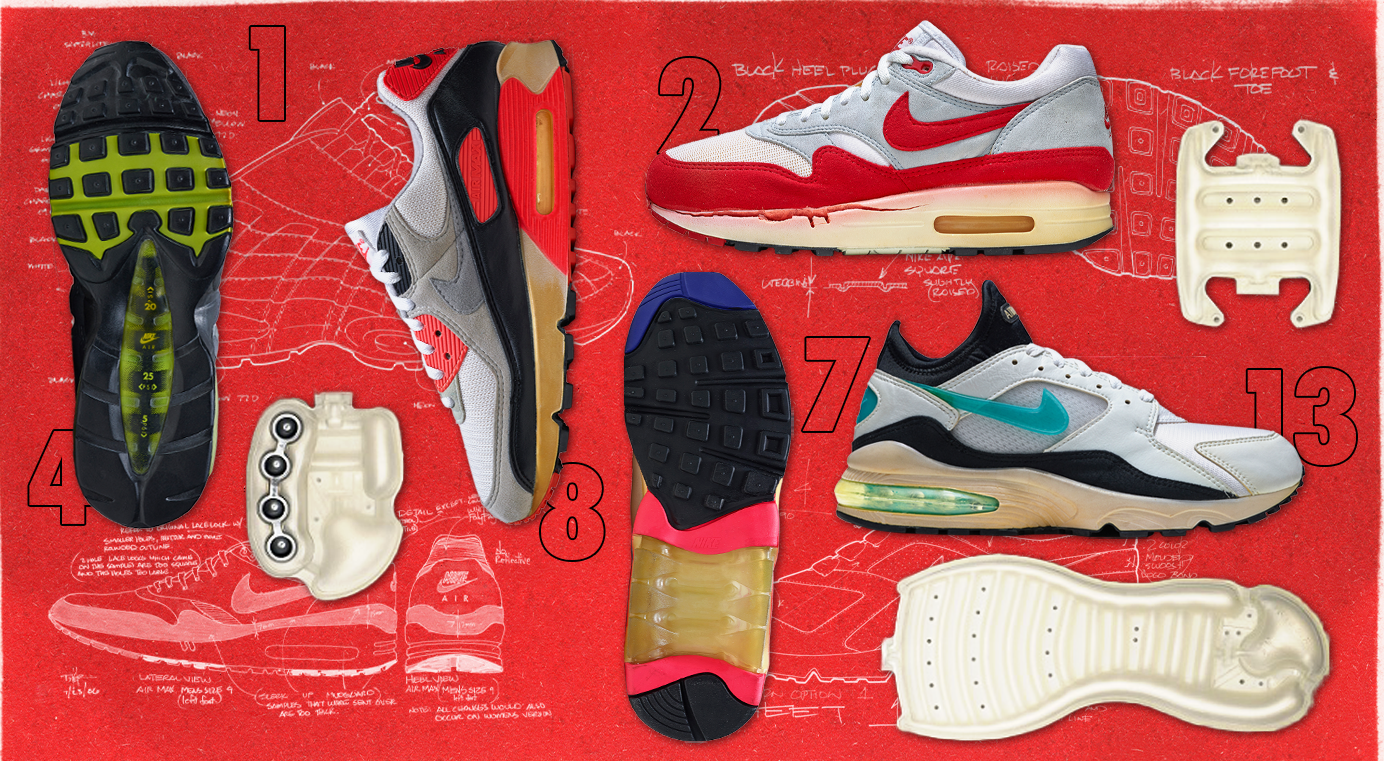 The Official Nike Air Max Power Rankings | Complex