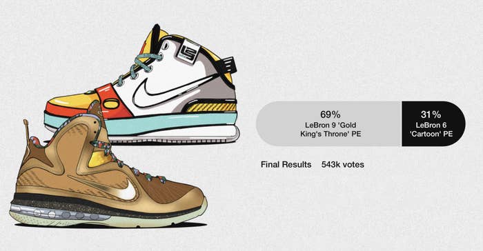 Nike LeBron 9 &#x27;Gold King&#x27;s Throne&#x27; PE vs. Nike LeBron 6 &#x27;Cartoon&#x27; PE