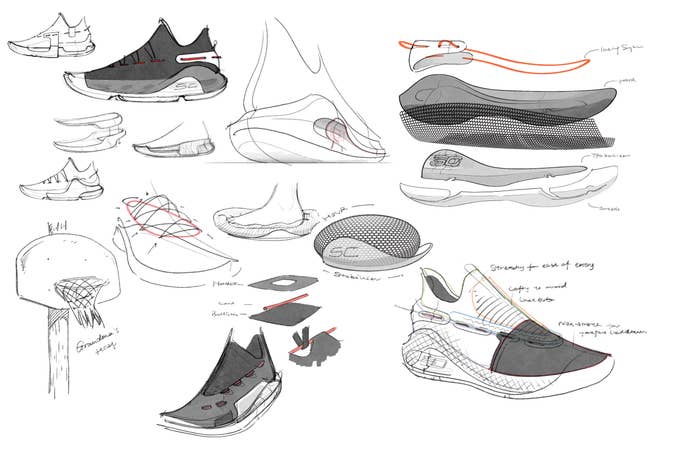 Under Armour Curry 6 Sketches