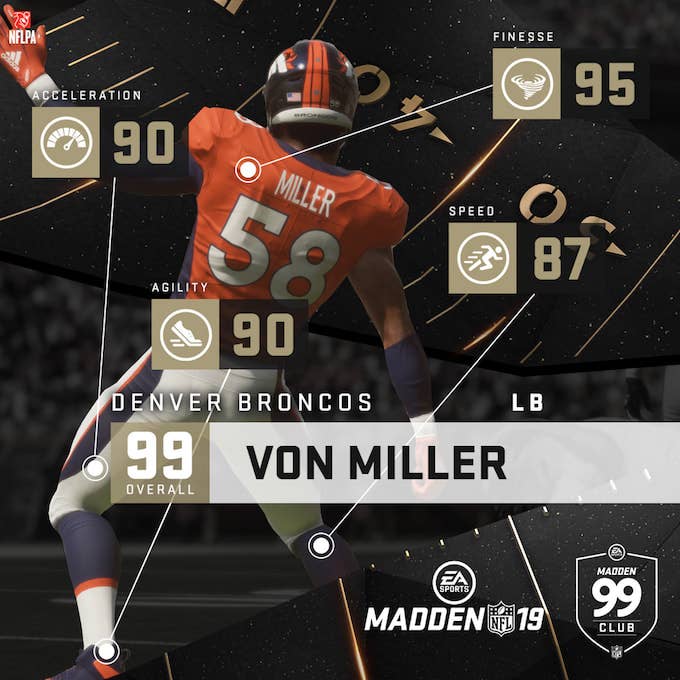 Von Miller reacts to being named a 99 overall in Madden