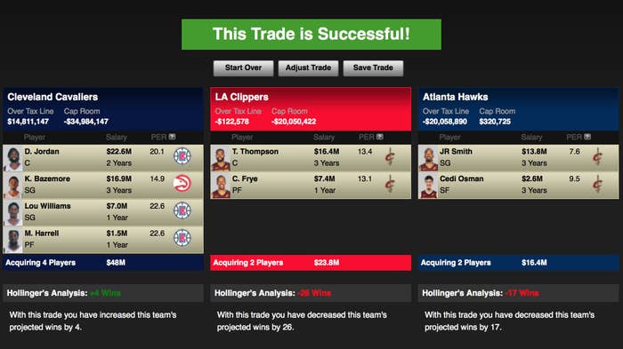 cavs-clippers-trade