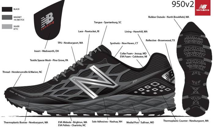 New Balance Receives $17 Million to Make Sneakers for the Military ...