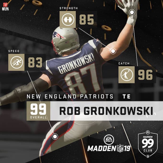 Life Of The Party: Rob Gronkowski Lands On Cover Of EA Sports