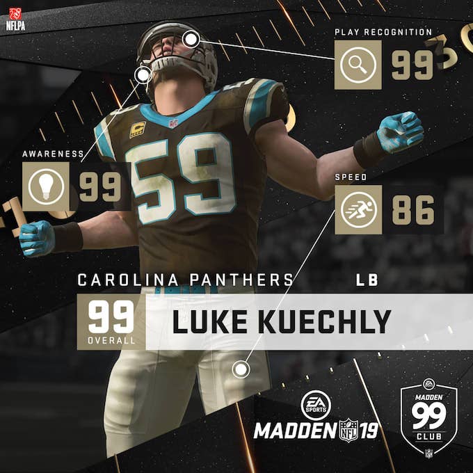 Madden 19' Ratings: EA Reveals 7 Members Of The '99 Club'