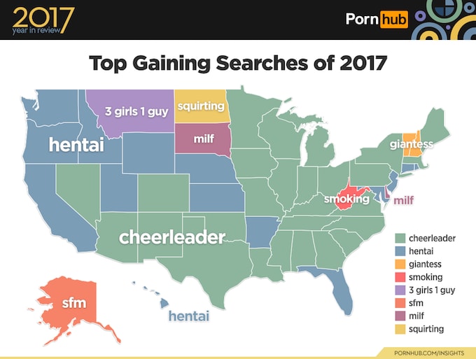 Gaining searches of 2017.
