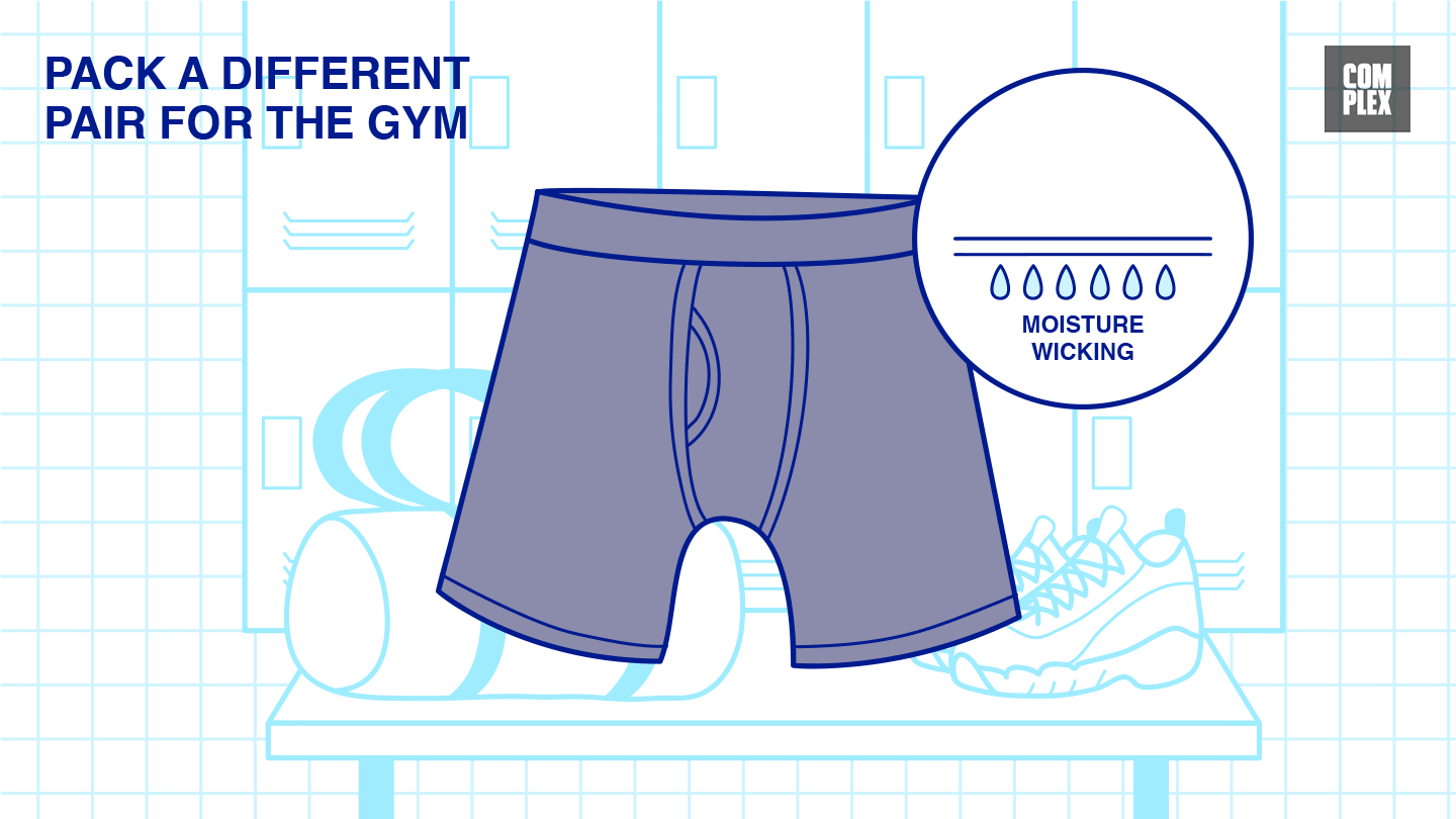 How to Buy Men&#x27;s Underwear 7