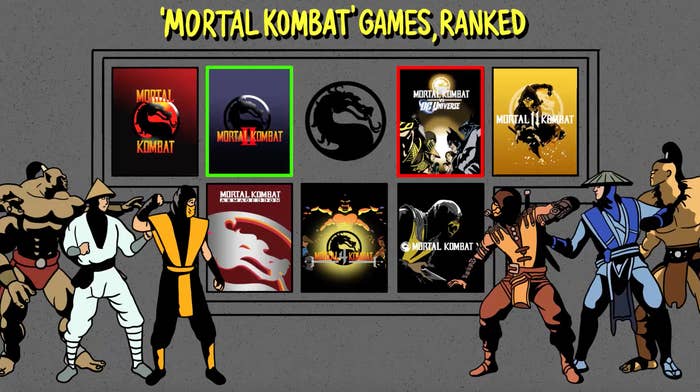 Mortal Kombat Video Games Ranked