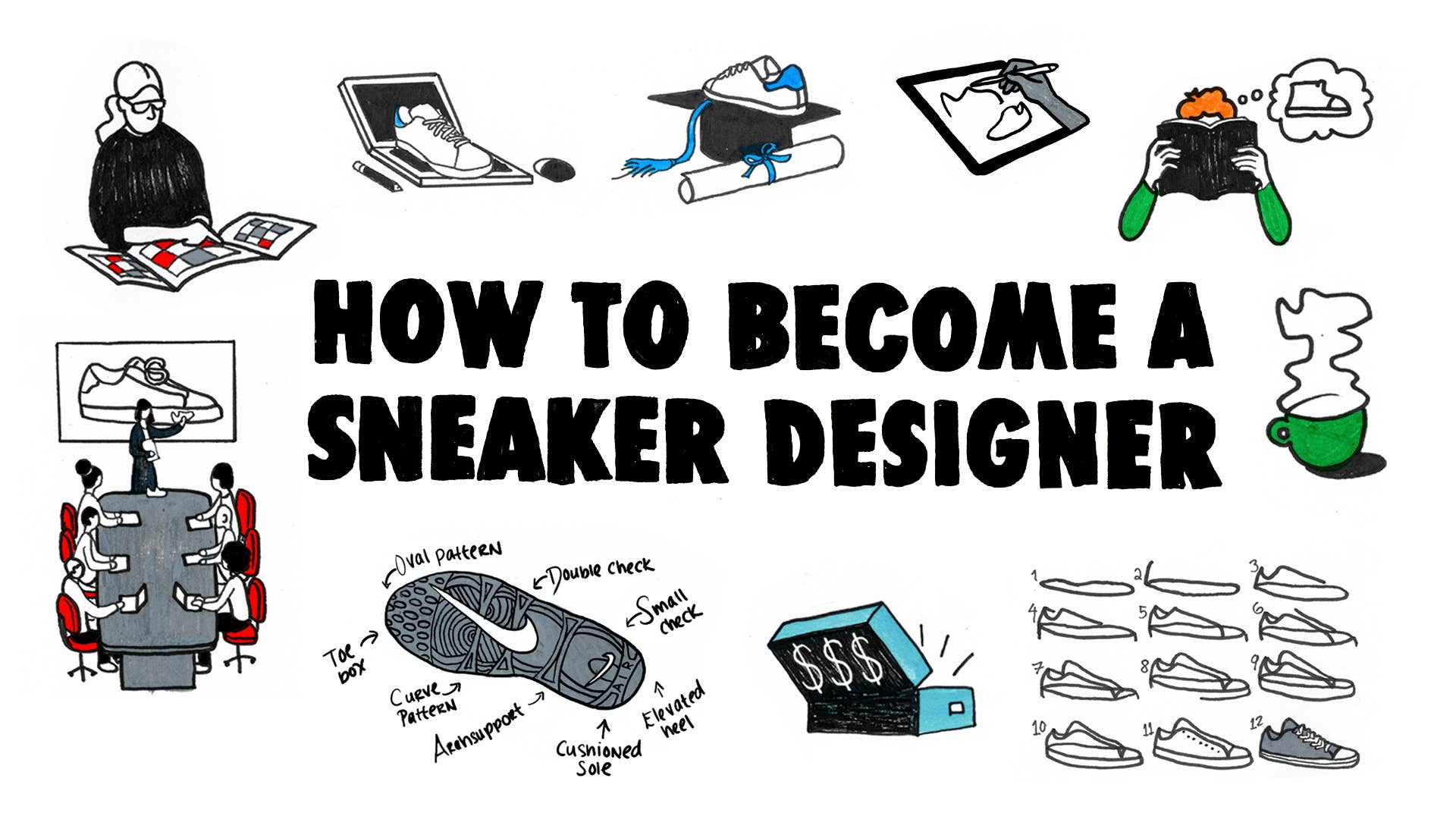 How to Be a Sneaker Designer 6