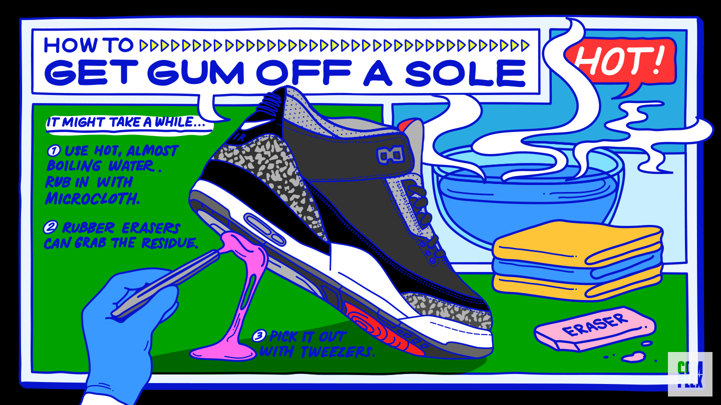 Sneaker Cleaning 102. The Don'ts – clean kicks