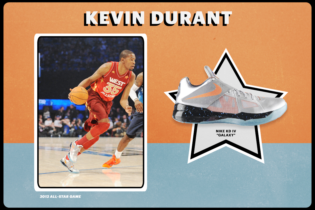 Kevin Durant Galaxy Sneaker