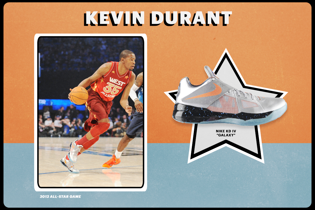 Kevin durant galaxy on sale shoes