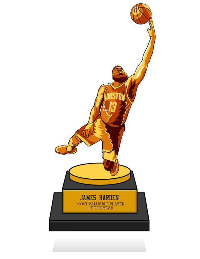 Harden named NBA MVP