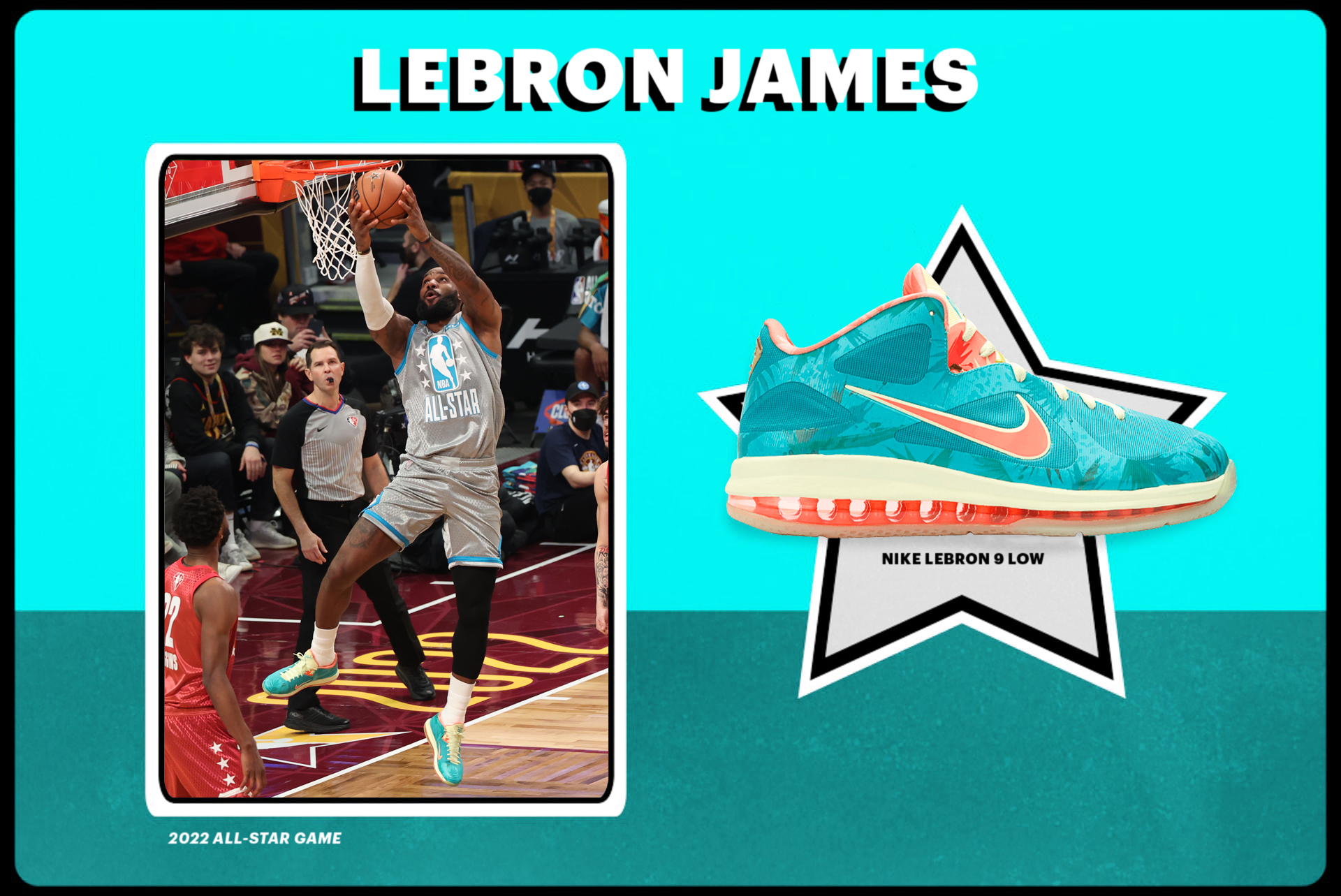 2017 NBA All-Star: Best Sneakers - Sports Illustrated