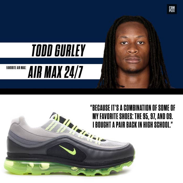 Todd Gurley Air Max Day