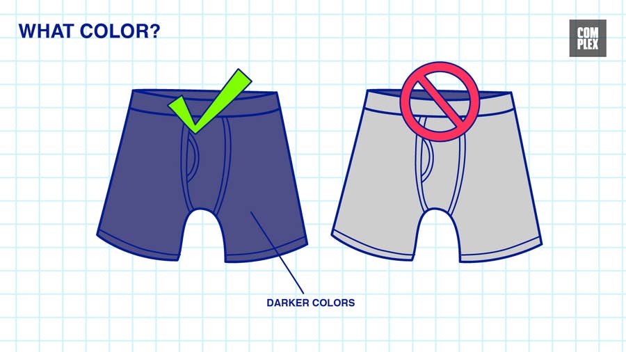 Ultimate Guide For Choosing Right Men's Underwear