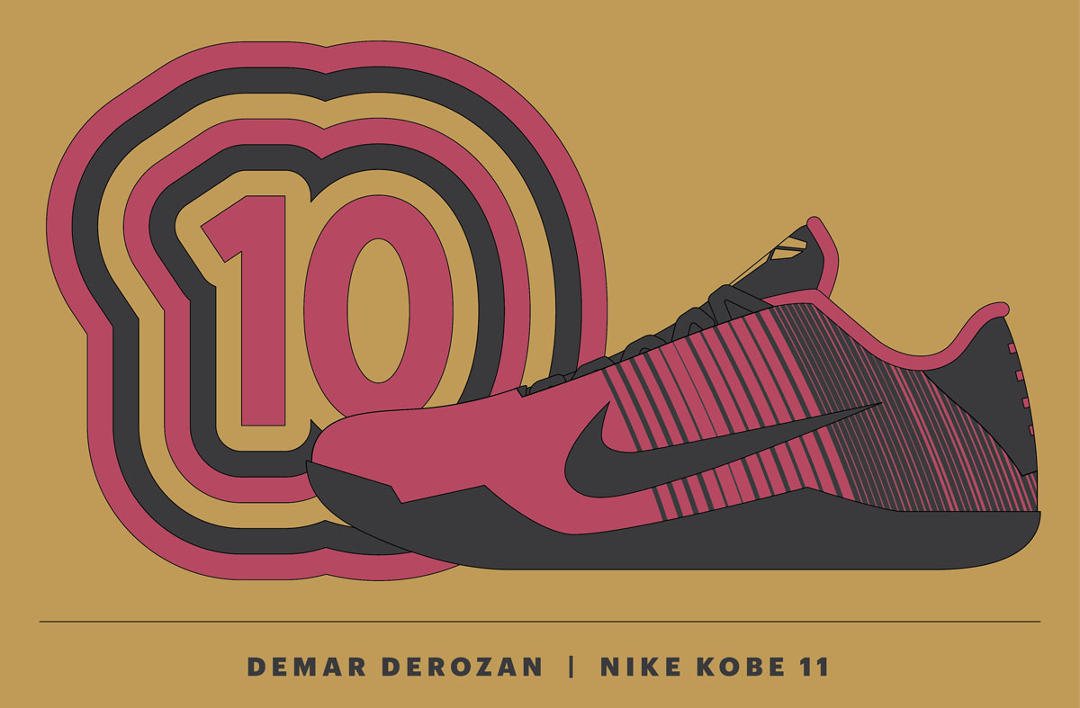 NBA Sneaker Preview : DeMar DeRozan Nike Kobe 11