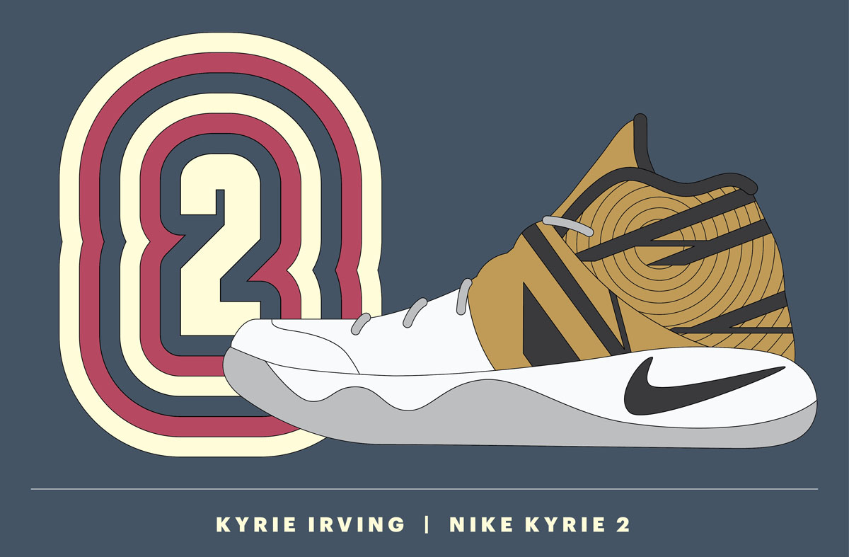 NBA Sneaker Preview : Kyrie Irving Nike Kyrie 2 PE