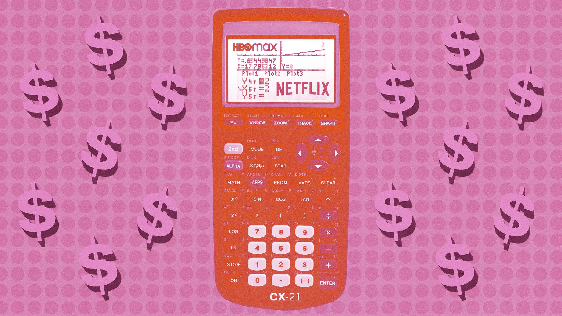How Much Does It Cost to Stream Your Favorite Shows? Complex