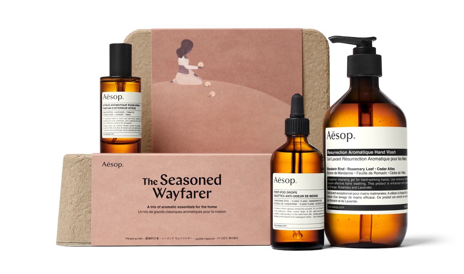 Aesop Gift Kits Sensory Chronicles