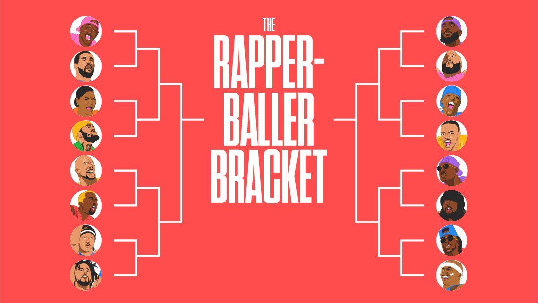 Rapper Baller Bracket Home Page Image