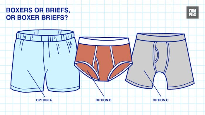 Men's Underwear Guide