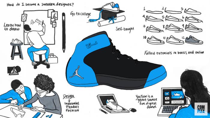 How to Be a Sneaker Designer 1