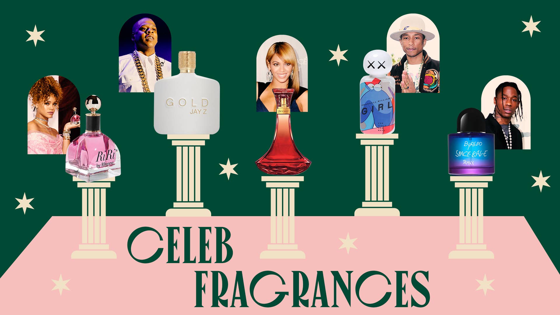 Smell Like Queen B on a Budget: Cheap Beyonce Perfume