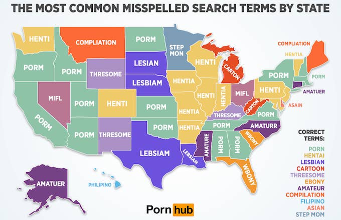 Here are the most commonly misspelled words in Pornhub.