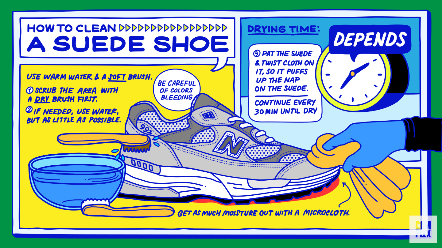 how to clean a suede shoe