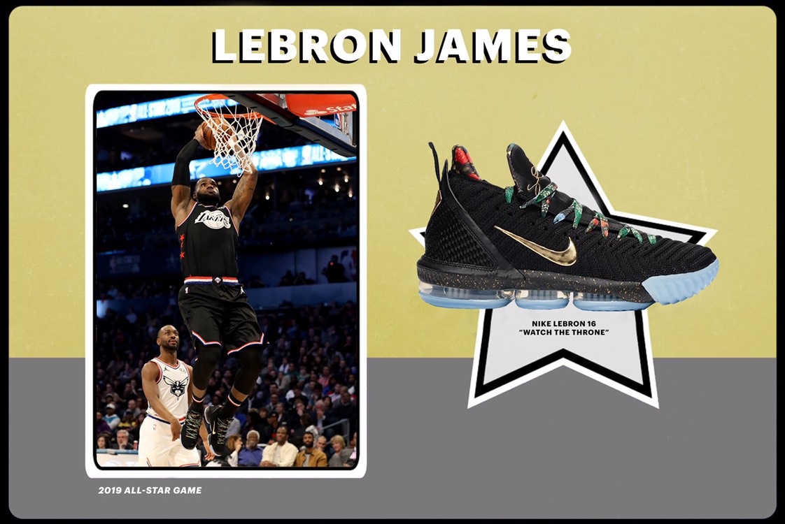 NIKE AIR JORDAN NBA ALL STAR WEEKEND 2019 LEBRON JAMES AUTHENTIC