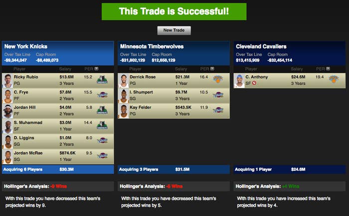 Knicks Cavs Wolves ESPN Trade Machine Trade Deadline
