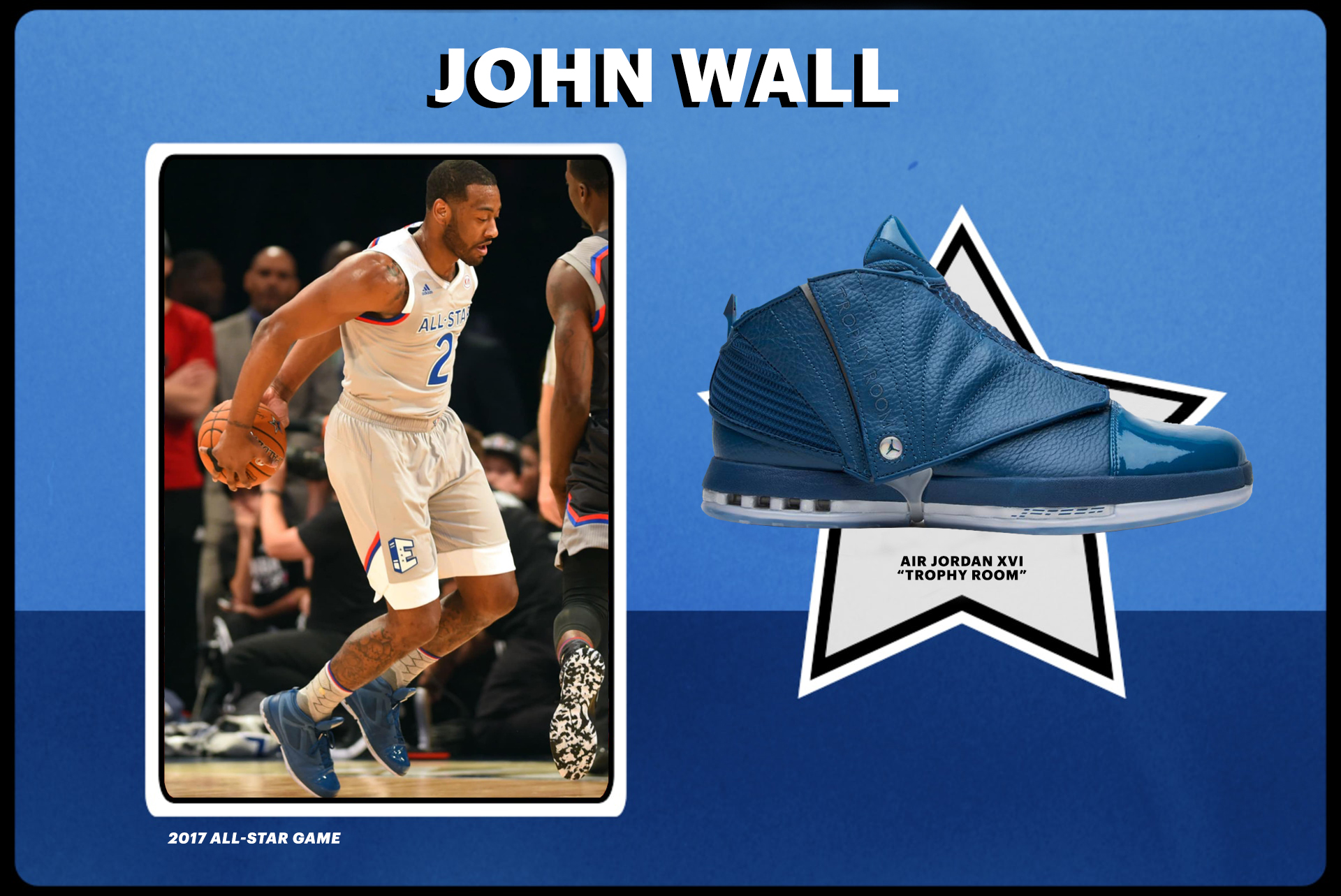 John Wall 2017 All Star Game
