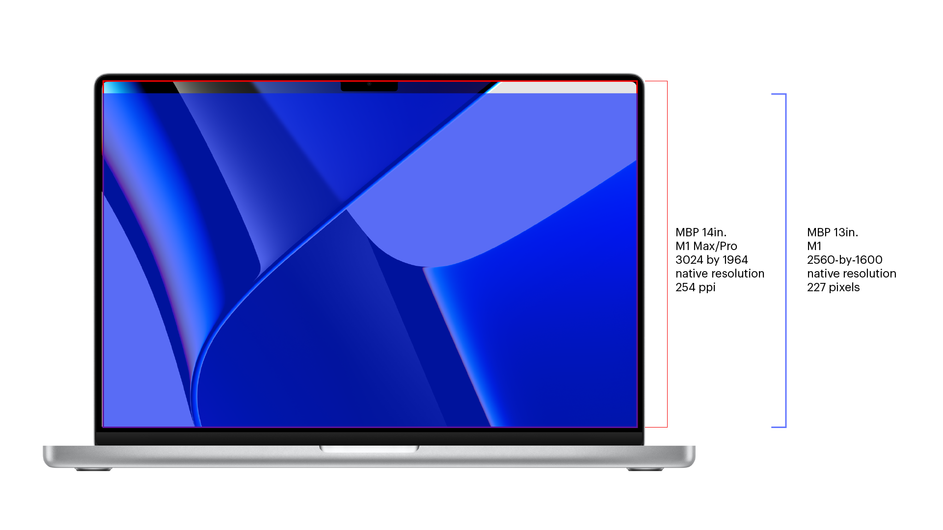 Apple MacBook Pro laptop display