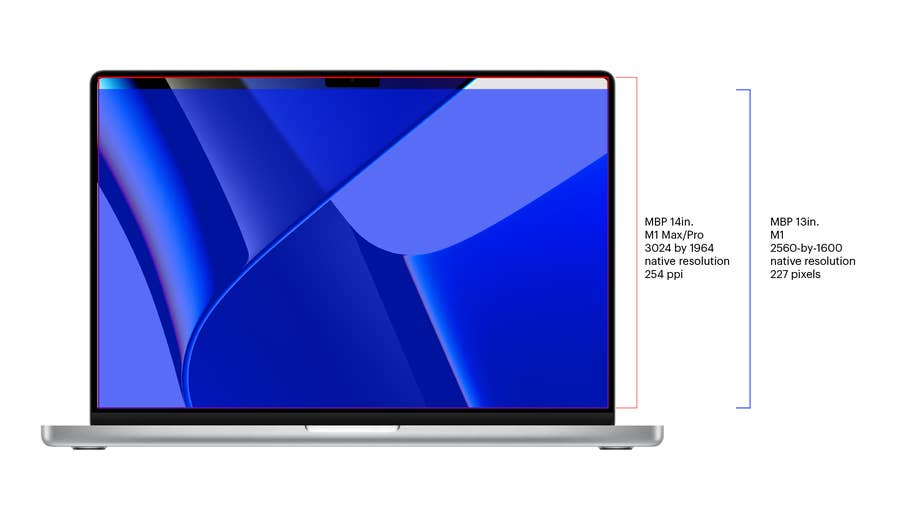 Apple's New MacBook Pro: Hands-on Review