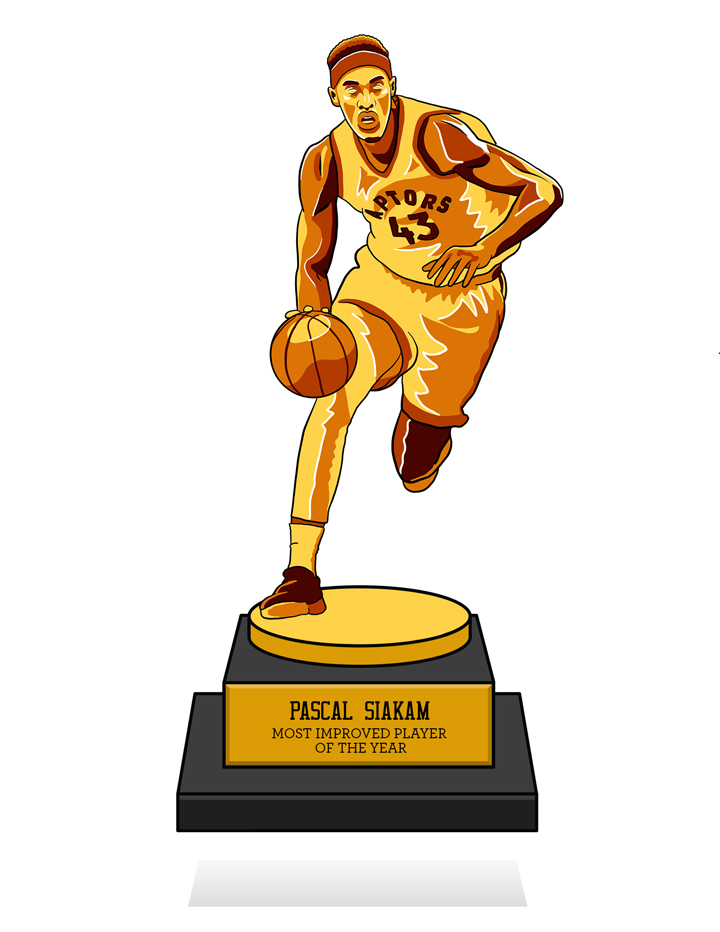 Pascal Siakam Most Improved NBA Mid Season Awards 2019