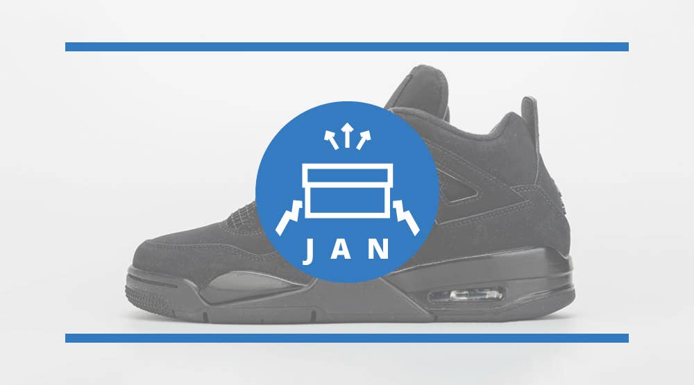 Air Jordan Release Dates January 2020