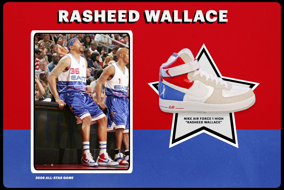 Top 15 NBA All-Star Weekend Sneakers (Part 1: 1980-1999)