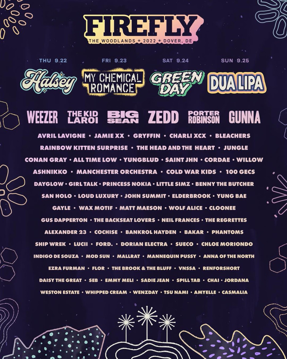 Firefly 2022 festival lineup
