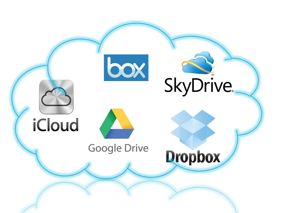 Cloud storage free