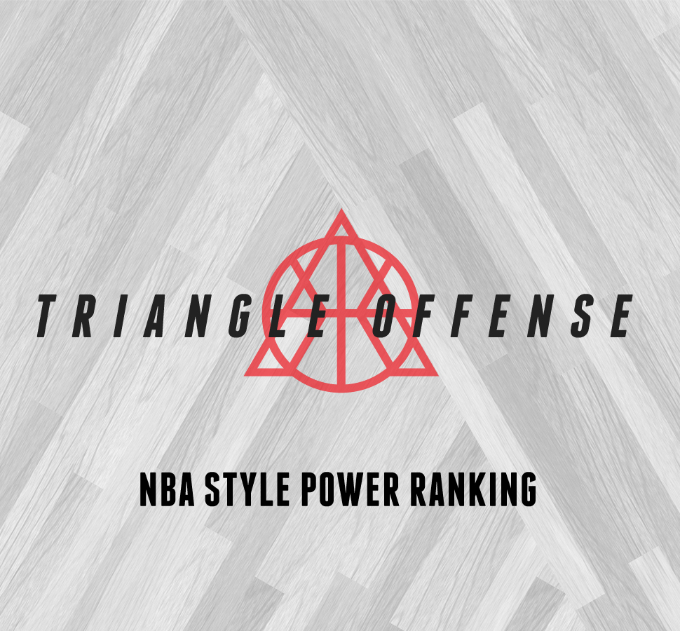 NBA Style Power Rankings: Yes, the outfits are real and they're